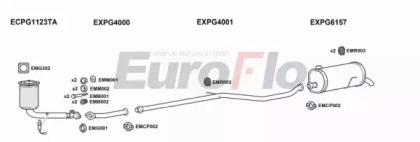 Система выпуска ОГ EuroFlo PG206+14 0100LHD